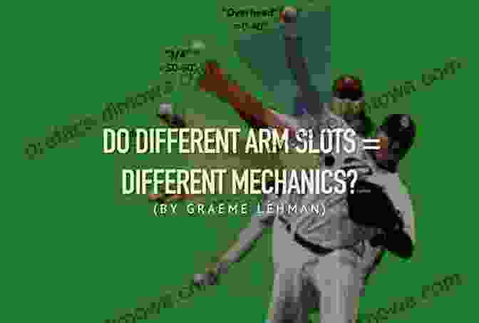 A Diagram Of Pitching Mechanics, Showing The Grip, Arm Slot, And Release Point. Baseball Pitching Mastery: Guide To Becoming A Dominant Pitcher (Baseball Mastery Series)