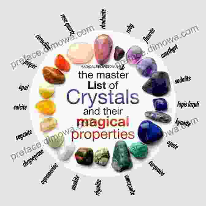 Banner Image Showcasing Vibrant Crystals And Their Healing Properties Healing Crystals: Beginner S Guide To Understanding The Healing Power Of Crystals And Healing Stones (Chakra Healing Chakra Balancing Spiritual Sacred Geometry Crystal Healing 1)