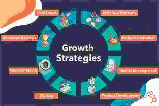 Growth Strategies Of The New Global Giants: A Comprehensive Guide To Success In A Dynamic Marketplace Emerging Markets Rule: Growth Strategies Of The New Global Giants