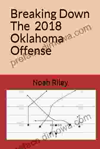 Breaking Down Lincoln Riley S 2024 Oklahoma Offense