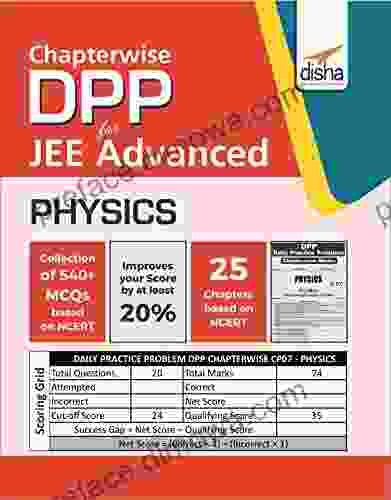 Chapter Wise DPP Sheets For Physics JEE Advanced